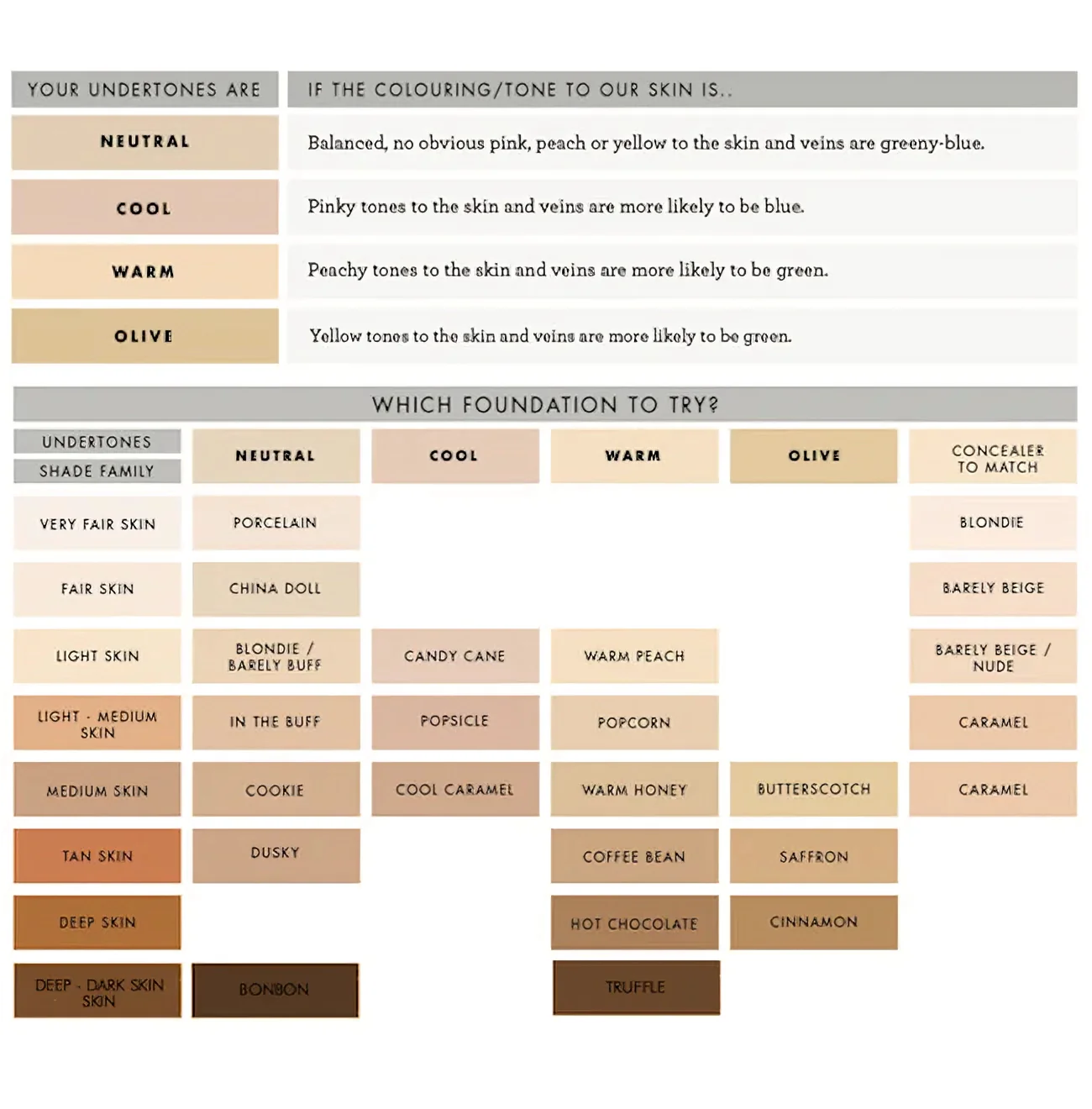 Lily Lolo In The Buff Mineral Foundation - Image 4