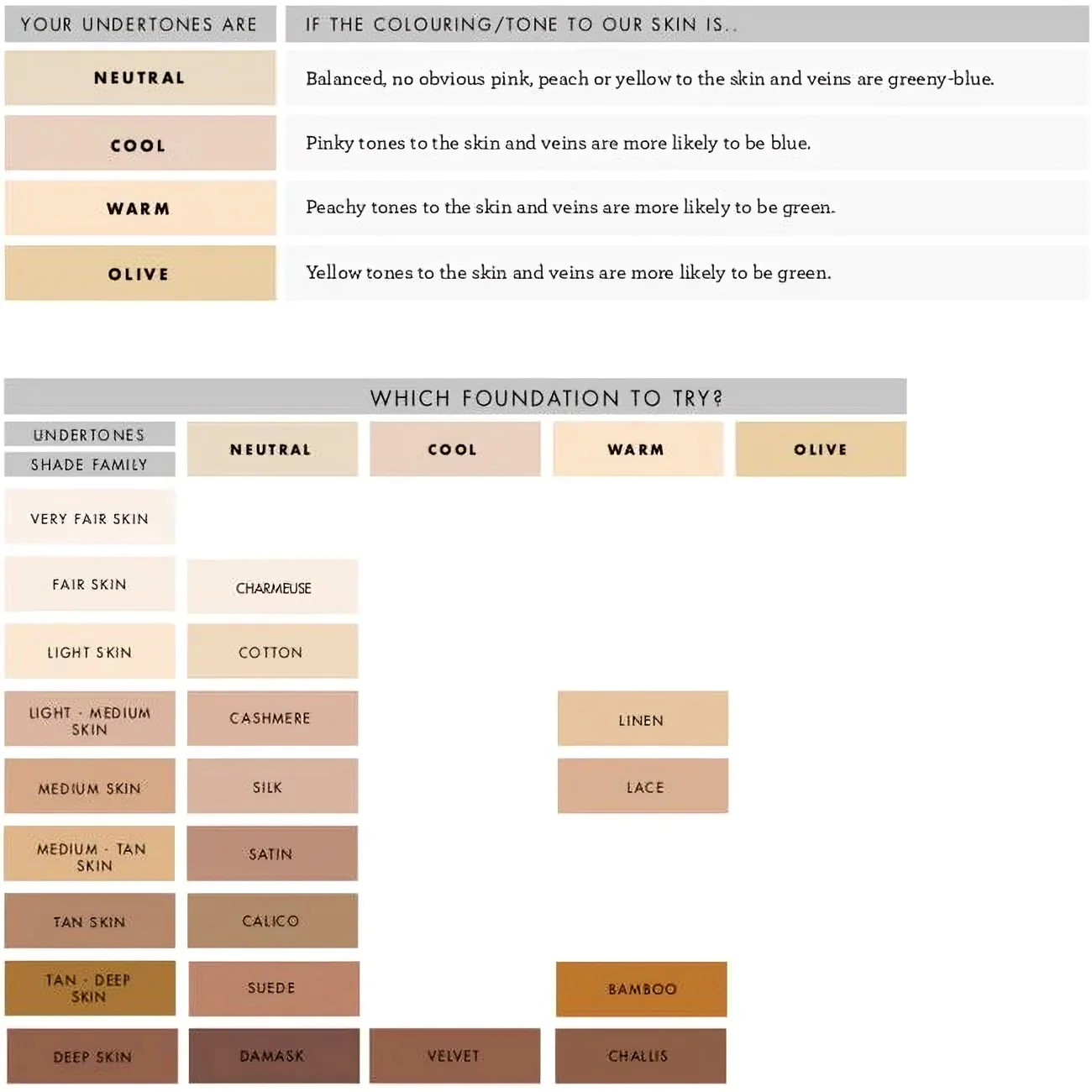 Lily Lolo Linen Cream Foundation - Image 4