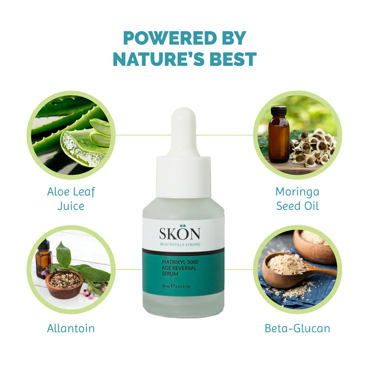 Skon Matrixyl 3000 Age Reversal Serum - Image 4